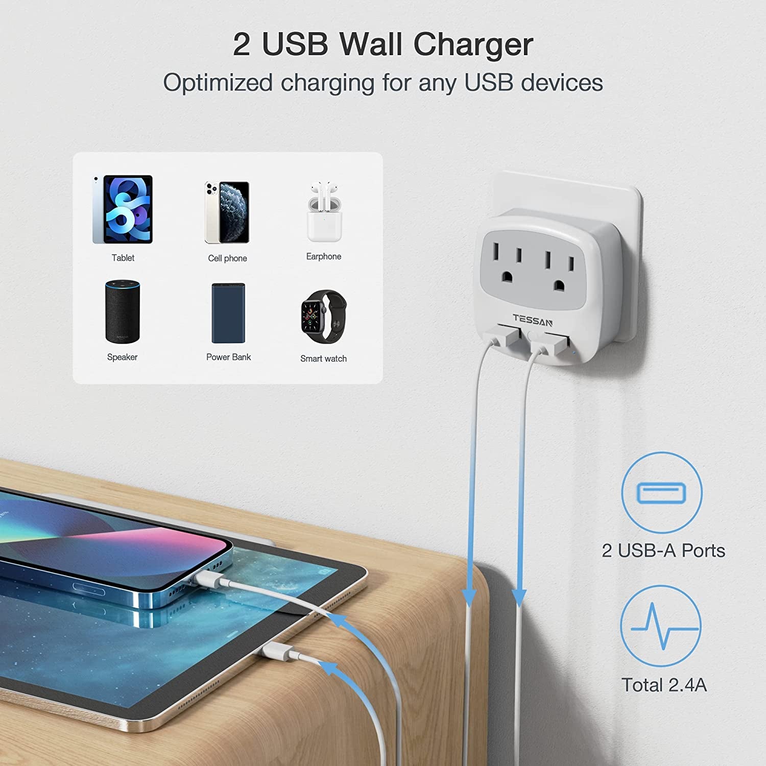 European Travel Plug Adapter with 2 USB Ports Type C Outlet US to Most of Europe