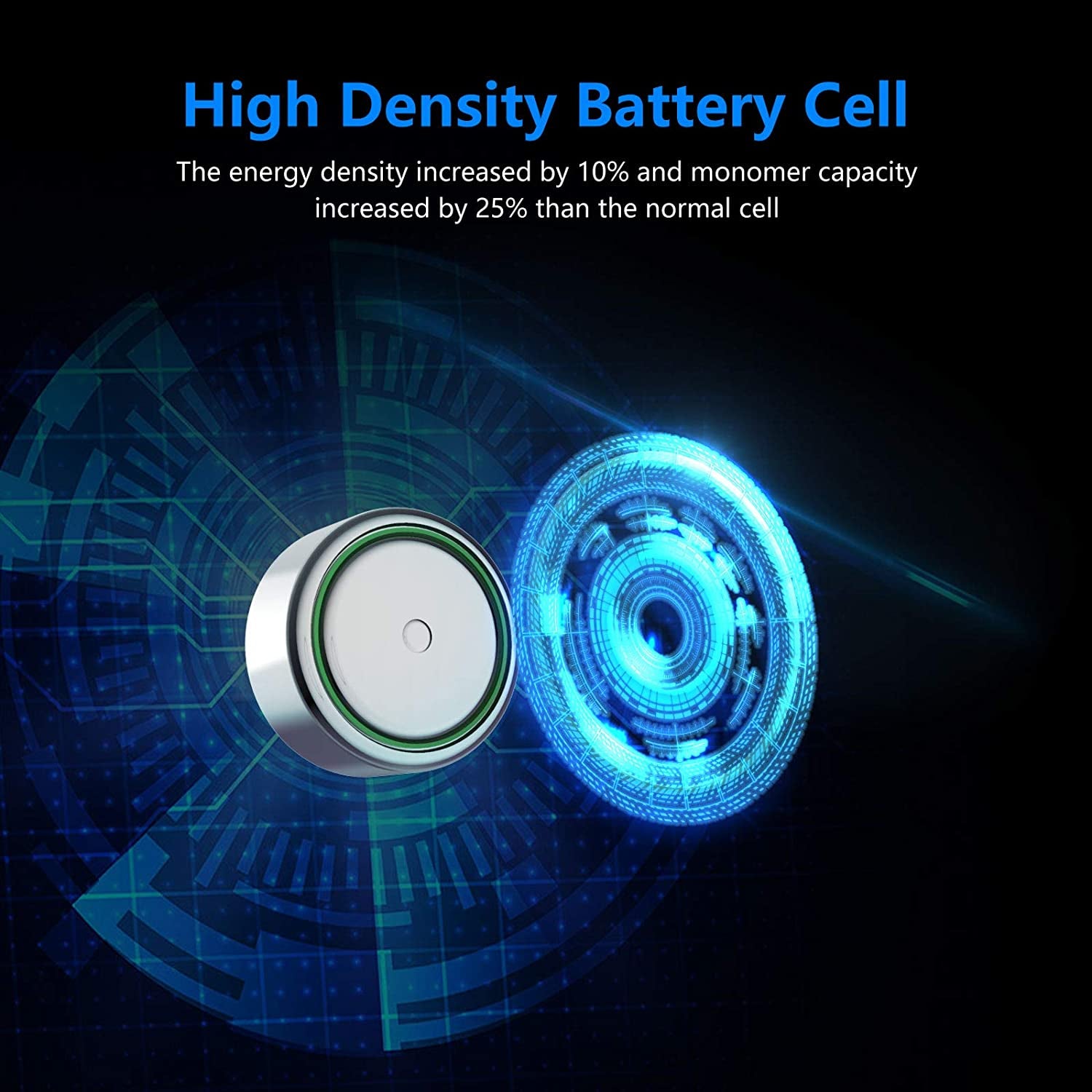 POWEROWL High Capacity LR44 Batteries 40 Pack, L1154F AG13 357 303 SR44 A76 Premium Alkaline Battery 1.5V Button Coin Cell Batteries